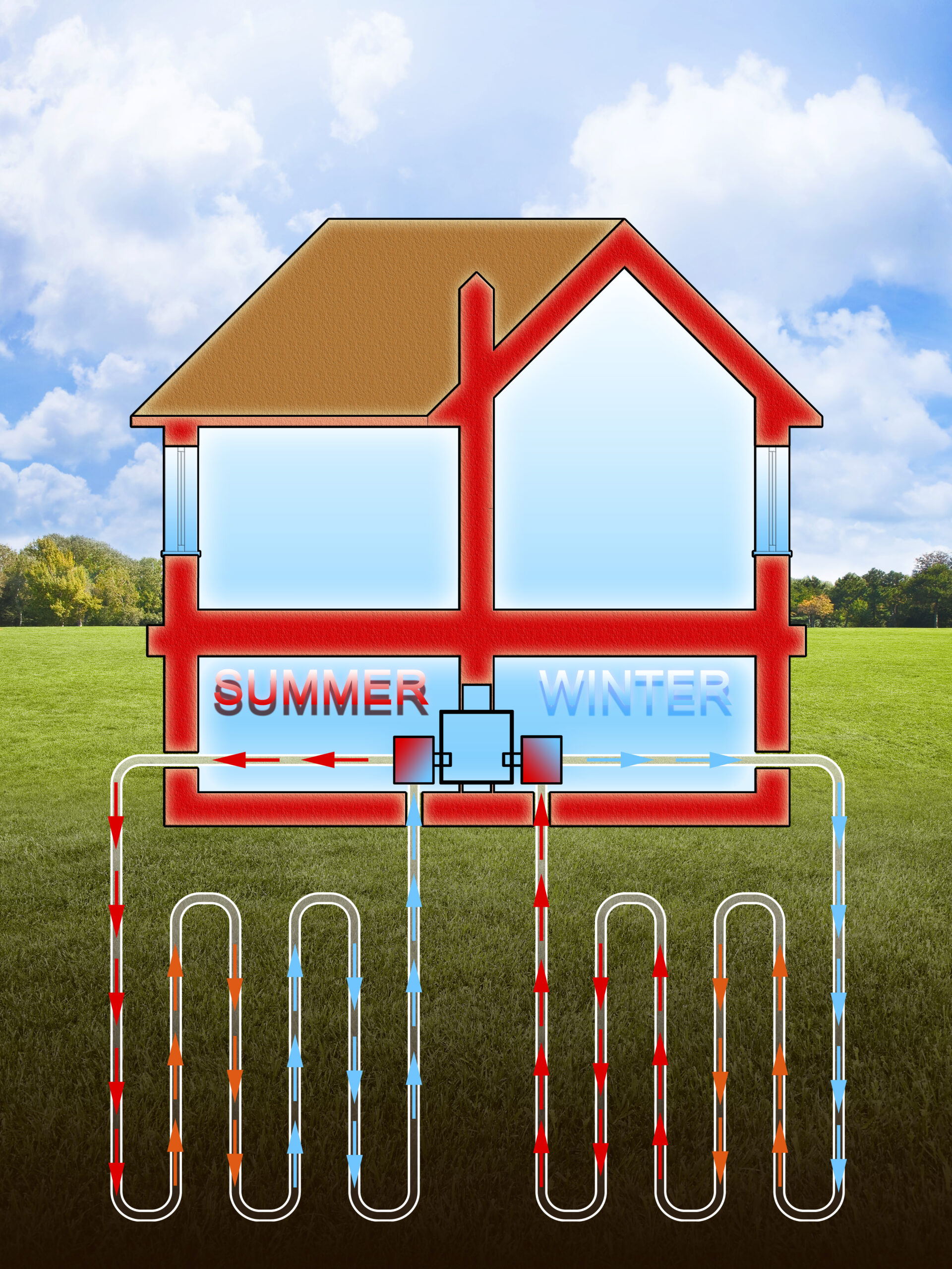 What is a Geothermal Heat Pump?